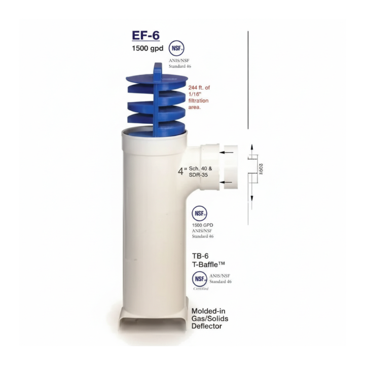 Effluent Filters (EF-6)